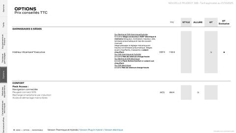 Catalogue Peugeot page 23