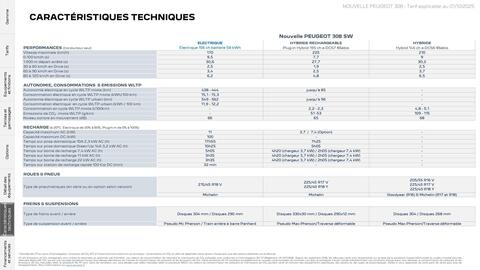 Catalogue Peugeot page 33