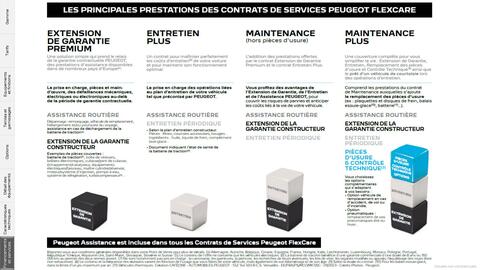 Catalogue Peugeot page 39