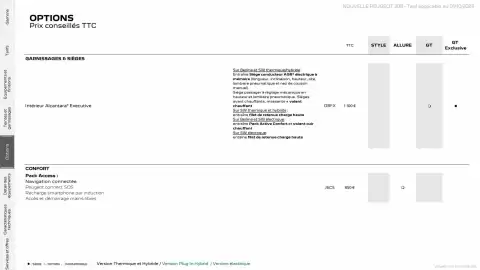 Catalogue Peugeot page 23