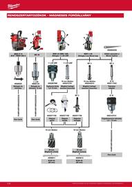 Milwaukee akciós újság Oldal 108