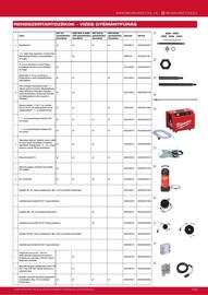 Milwaukee akciós újság Oldal 109