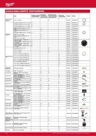 Milwaukee akciós újság Oldal 110