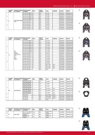 Milwaukee akciós újság Oldal 113