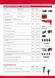 Milwaukee akciós újság Oldal 123