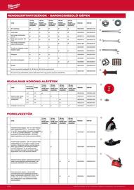 Milwaukee akciós újság Oldal 128