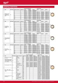 Milwaukee akciós újság Oldal 132
