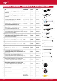 Milwaukee akciós újság Oldal 138