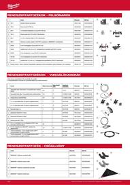 Milwaukee akciós újság Oldal 140