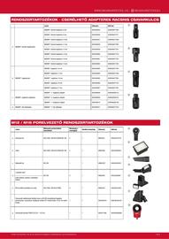 Milwaukee akciós újság Oldal 141