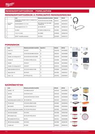 Milwaukee akciós újság Oldal 142