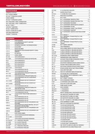 Milwaukee akciós újság Oldal 145
