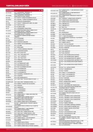 Milwaukee akciós újság Oldal 147