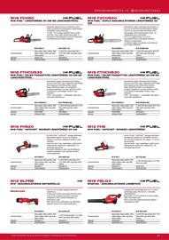 Milwaukee akciós újság Oldal 81