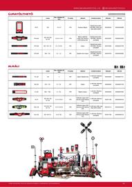 Milwaukee akciós újság Oldal 91