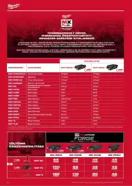 Milwaukee akciós újság Oldal 10