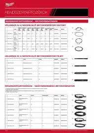 Milwaukee akciós újság Oldal 104