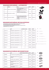 Milwaukee akciós újság Oldal 105