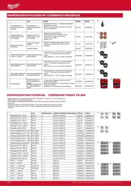 Milwaukee akciós újság Oldal 106