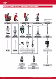 Milwaukee akciós újság Oldal 108