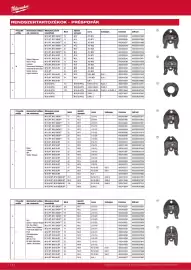 Milwaukee akciós újság Oldal 112