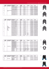 Milwaukee akciós újság Oldal 113