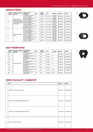 Milwaukee akciós újság Oldal 115