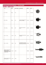Milwaukee akciós újság Oldal 125