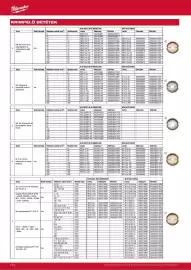 Milwaukee akciós újság Oldal 132