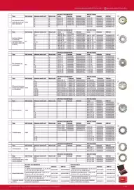 Milwaukee akciós újság Oldal 133