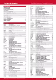 Milwaukee akciós újság Oldal 145