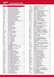 Milwaukee akciós újság Oldal 146