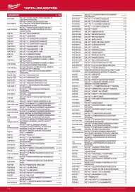 Milwaukee akciós újság Oldal 148