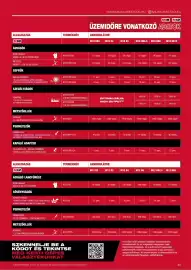 Milwaukee akciós újság Oldal 85