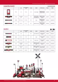 Milwaukee akciós újság Oldal 91