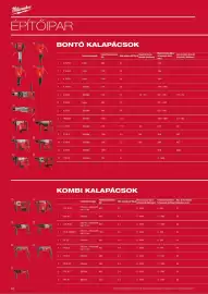 Milwaukee akciós újság Oldal 94