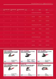 Milwaukee akciós újság Oldal 97