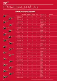 Milwaukee akciós újság Oldal 98