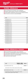 Milwaukee akciós újság Oldal 498