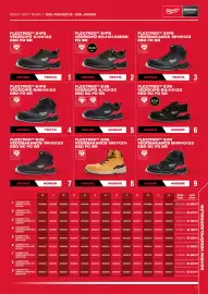 Milwaukee akciós újság Oldal 47