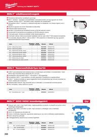 Milwaukee akciós újság Oldal 20