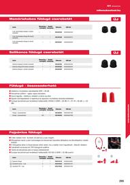 Milwaukee akciós újság Oldal 27