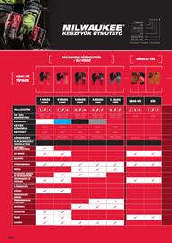 Milwaukee akciós újság Oldal 32