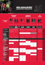 Milwaukee akciós újság Oldal 34