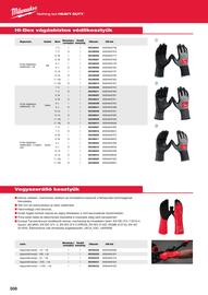 Milwaukee akciós újság Oldal 40