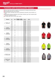 Milwaukee akciós újság Oldal 62