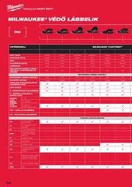 Milwaukee akciós újság Oldal 70