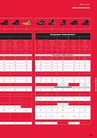 Milwaukee akciós újság Oldal 71