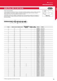 Milwaukee akciós újság Oldal 11