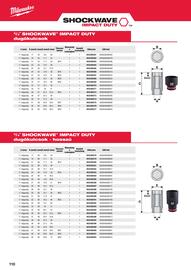 Milwaukee akciós újság Oldal 110